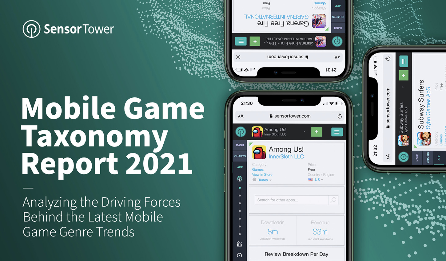 Mobile Game Taxonomy Report 2021 main image feature