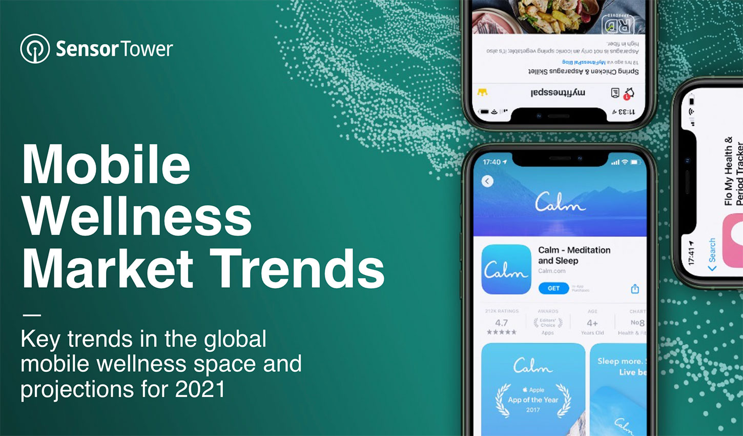 Sensor Tower's Mobile Wellness Market Trends report analyzes last year's trends and forecasts 2021 performance of wellness apps.