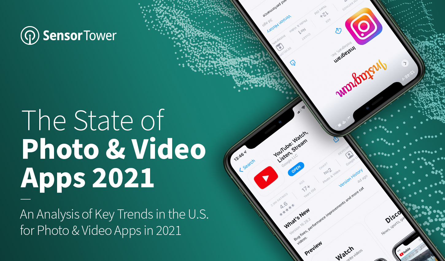 Takeaways from Sensor Tower's 2021 State of Photo & Video Apps report.