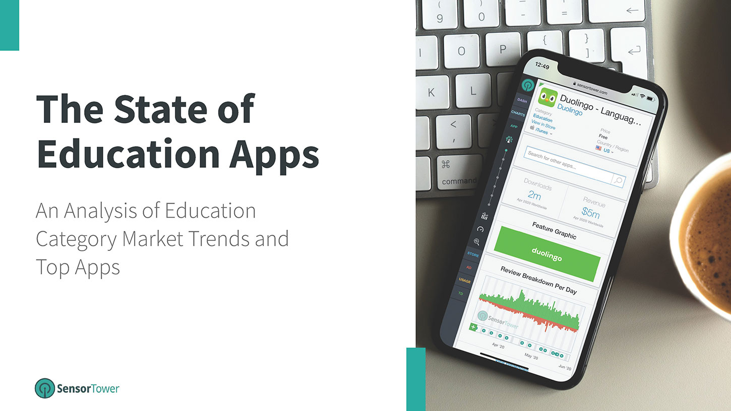 State of Education Report